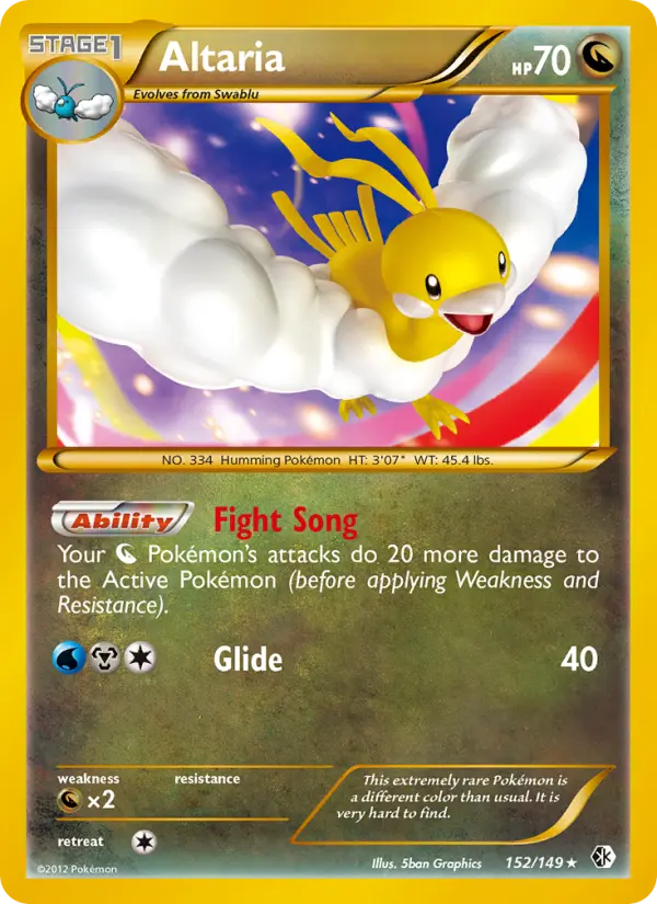 Altaria, Boundaries Crossed #152