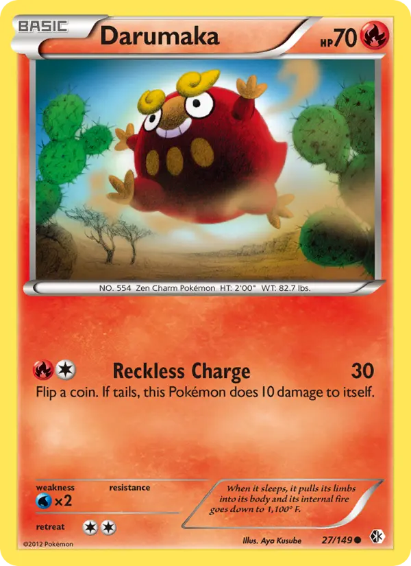 Darumaka, Boundaries Crossed #27
