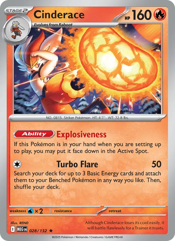 Cinderace, Mega Evolution #28