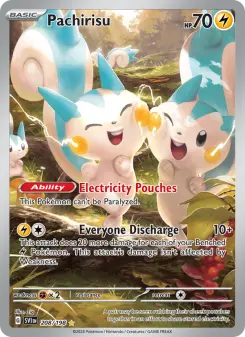 Pachirisu, Scarlet & Violet #208/198