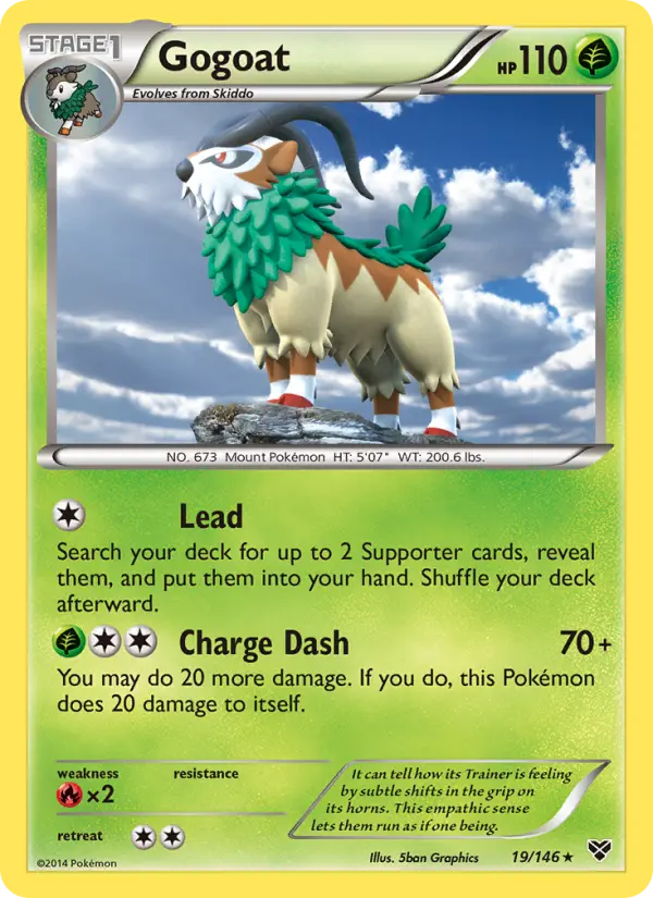 Gogoat, XY #19