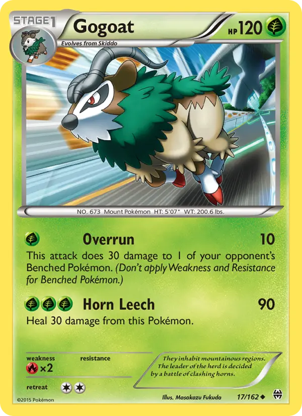 Gogoat, BREAKthrough #17